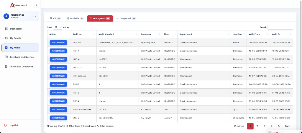 ArahaAIS Audit Management Dashboard